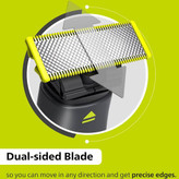 ریش تراش فیلیپس وان بلید مدل Philips OneBlade QP1424/10